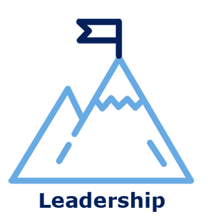 Icon of mountain with flag on top with text Leadership.